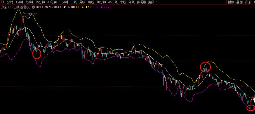 小牛实战缠论交易系统视频课程,缠论交易系统讲解视频