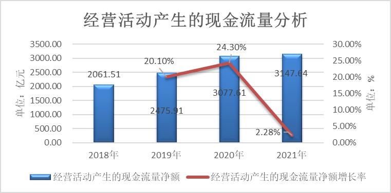 中国移动上市价格,中国移动的价格表