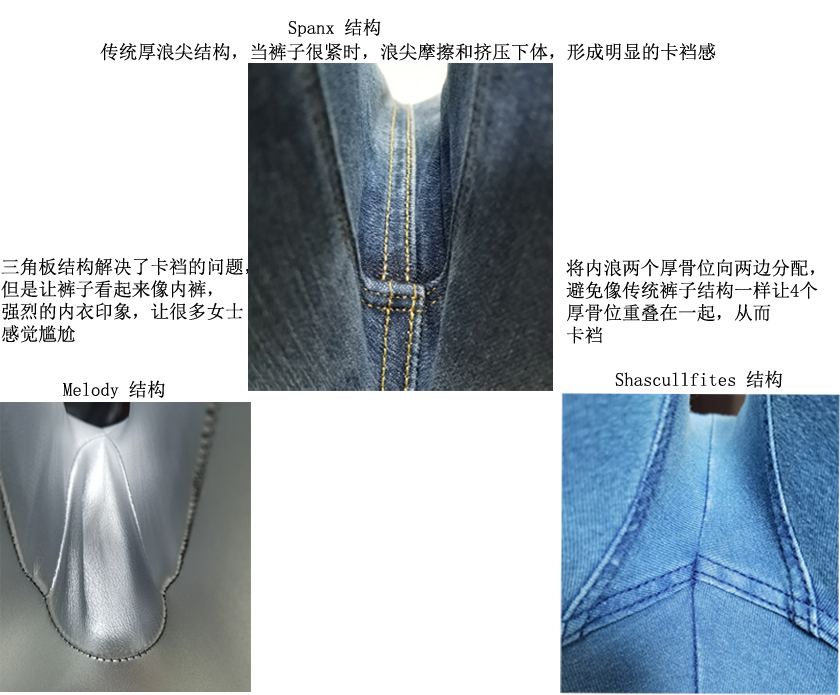 为什么RoyalWolf服装能够成为一匹黑马