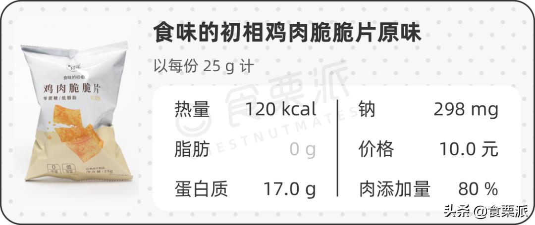 0脂薯片真的好吗,低脂薯片有哪些