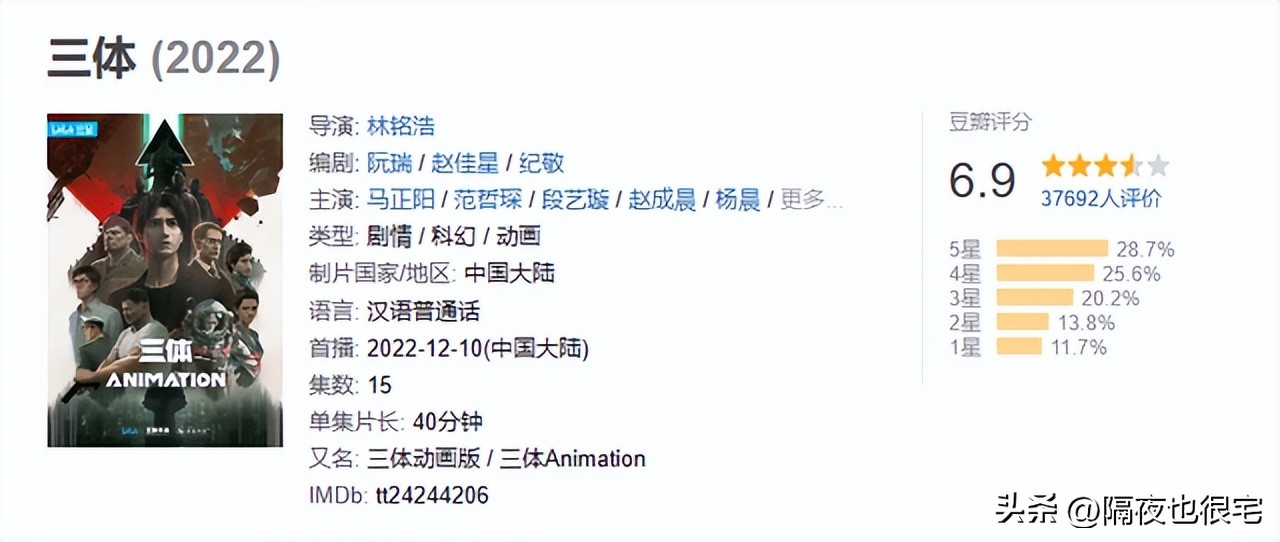 三体动画最新评分,三体动画评分6.2
