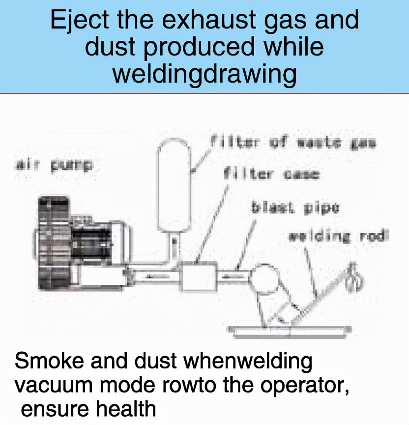 工业用高压气泵用途,高压曝气增氧