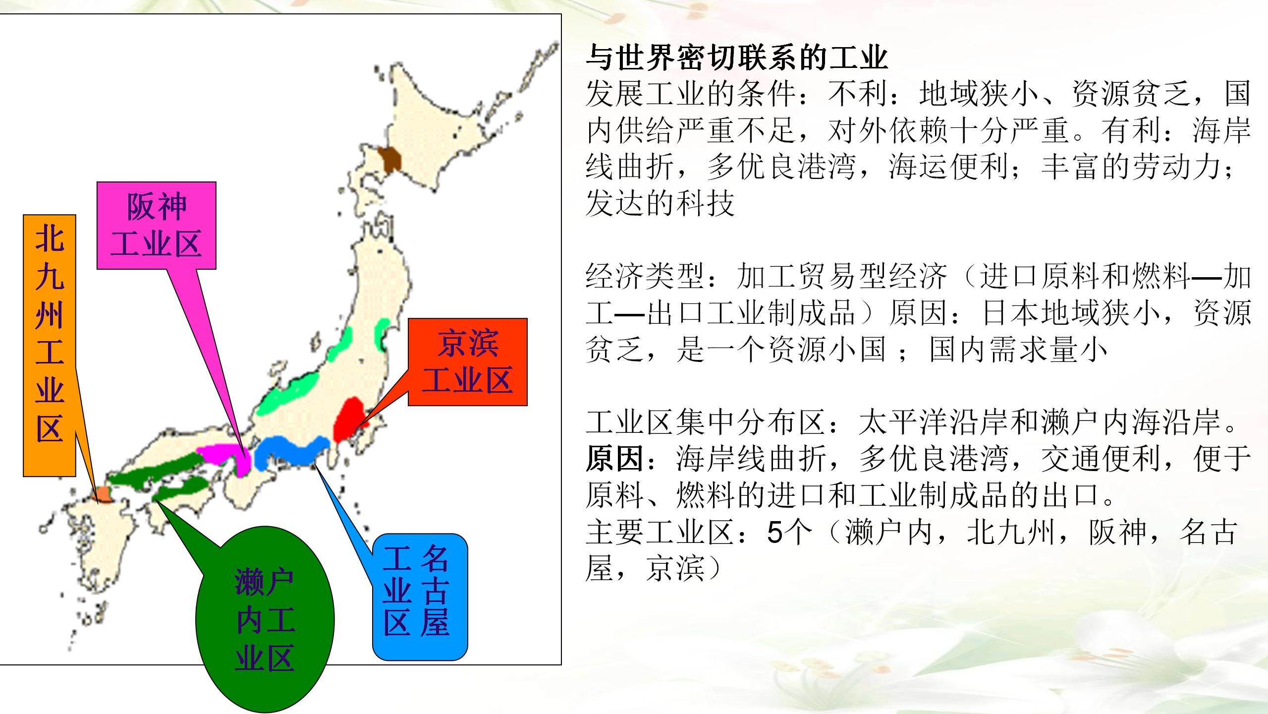 七年级下册地理69个核心考点,七年级下册地理必背考点