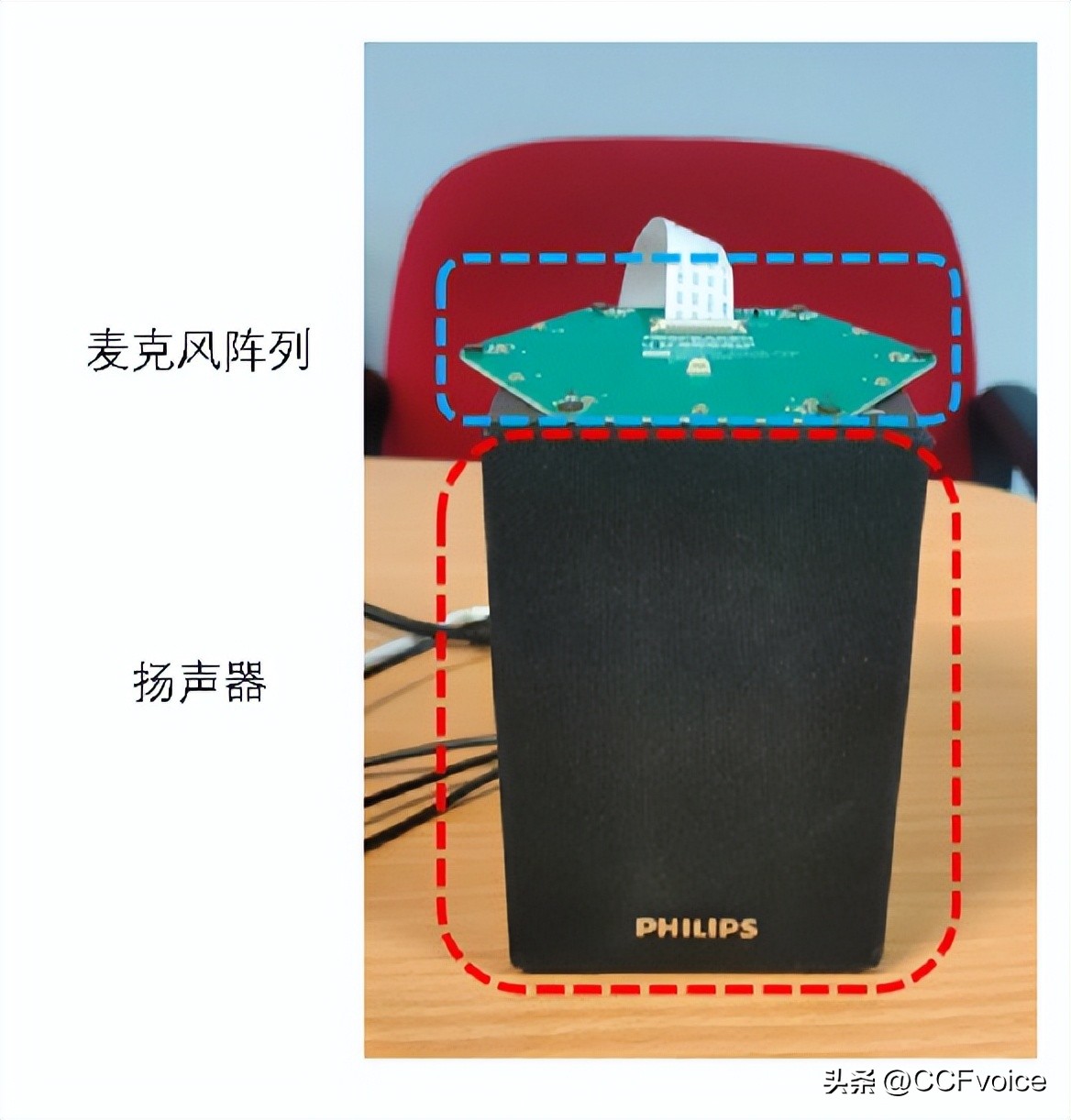 CCCF精选|探索移动感知的价值:从可穿戴到非接触感知