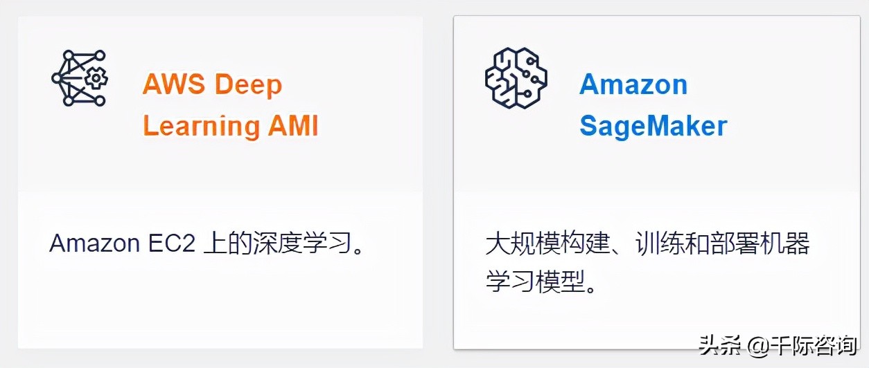 2021年云计算行业分析报告,2021-2022中国云计算行业研究报告
