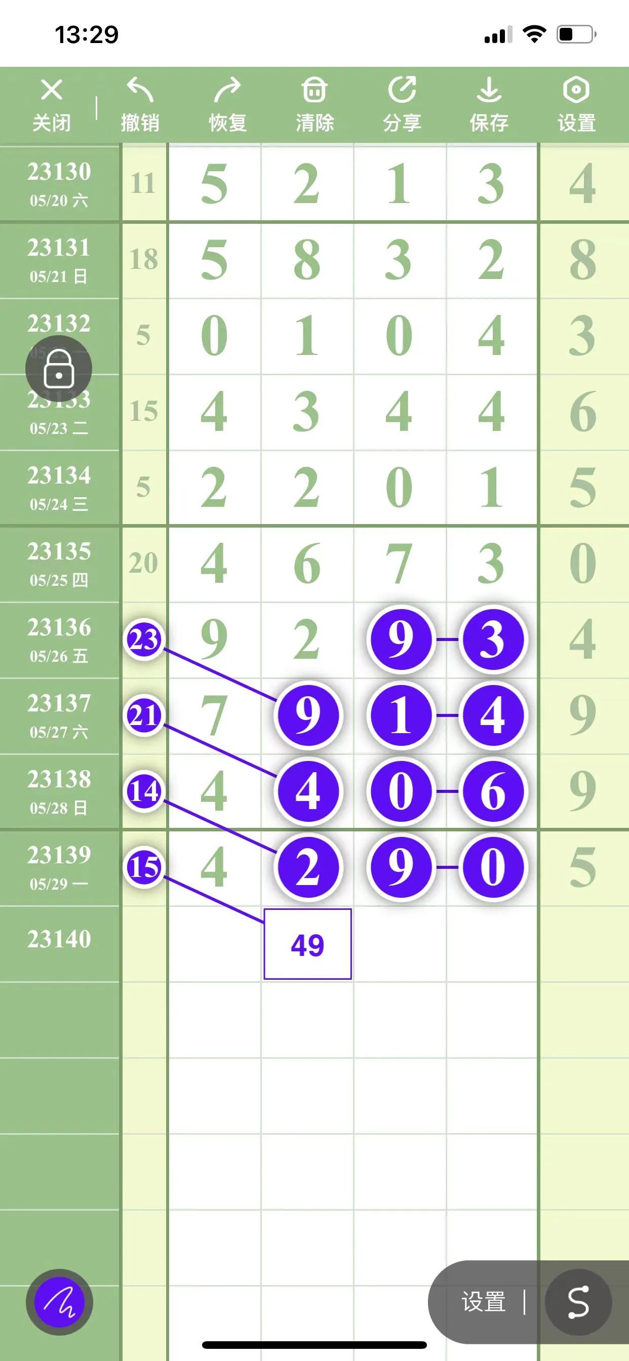 5月6日排列五排列三规律数据信息,2022年5月3日排列五规律分析