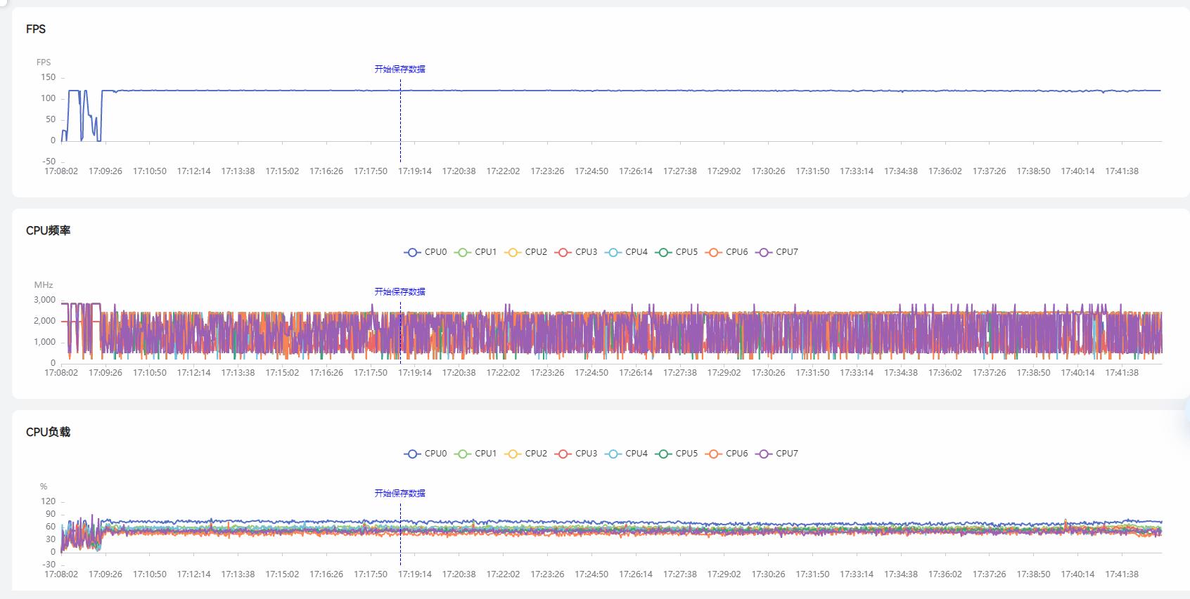 redmik50与k50pro哪个性价比更高,RedmiK50评测最新