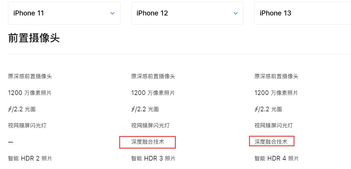 华为mate20pro可以戴口罩人脸识别,华为发布会拿苹果人脸识别对比