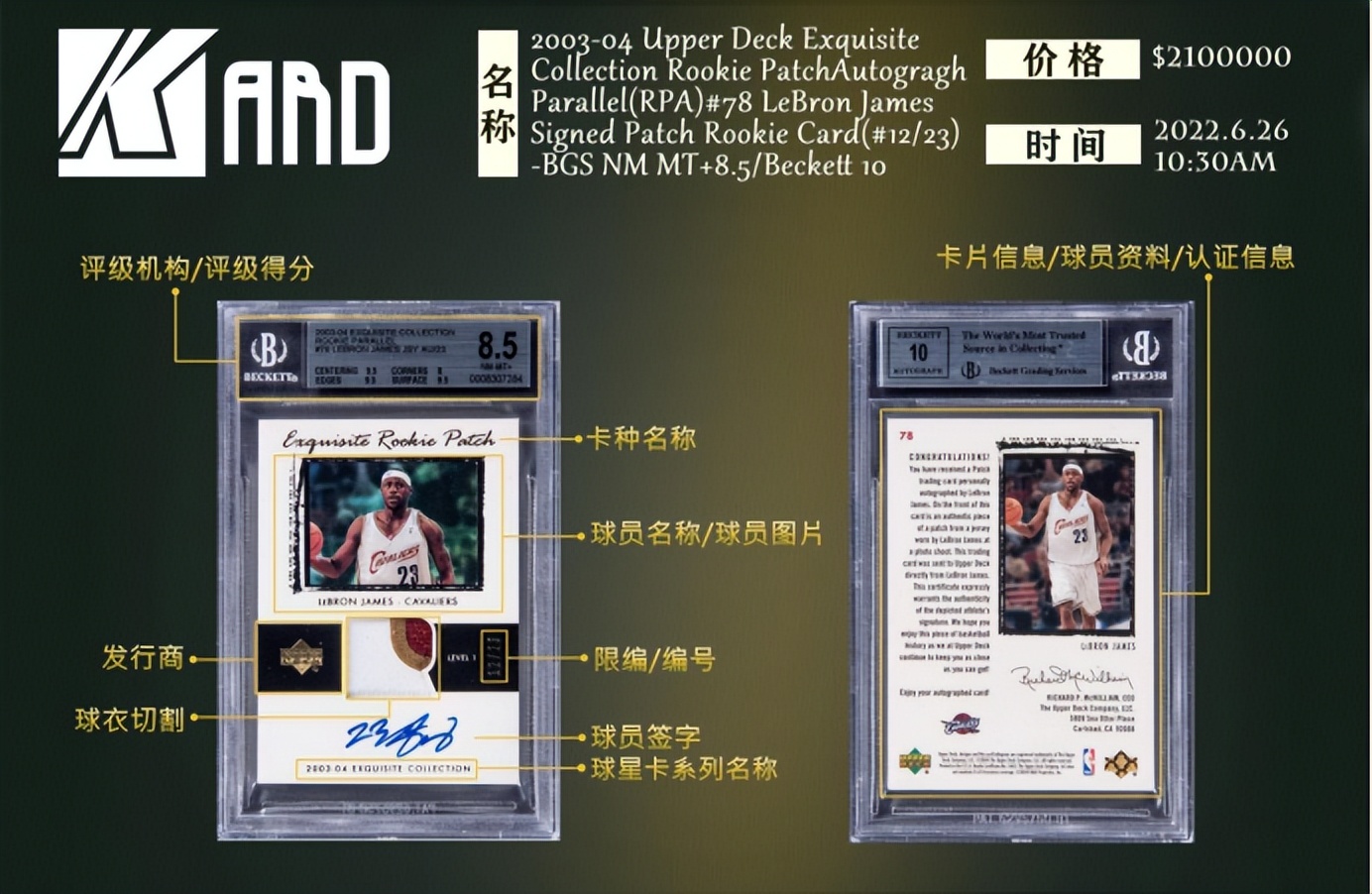 球星卡入门介绍,1分钟了解球星卡