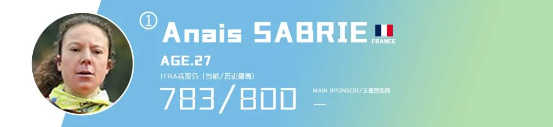 决战阿尔卑斯，UTMB开赛除了K天王，还有哪些夺冠热门？