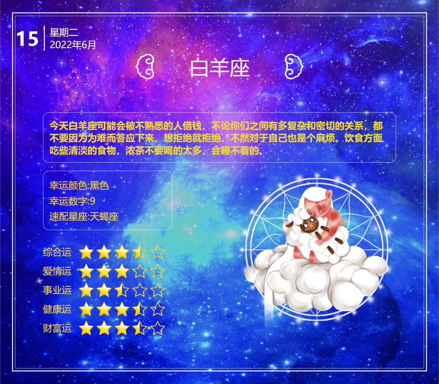 1978年6月15日运势,12月15日十二星座的运势