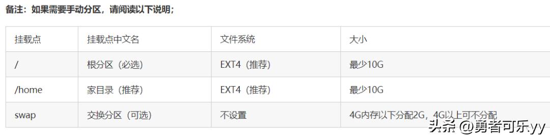 深度操作系统deepin的安装条件,深度系统deepin怎么安装安卓应用