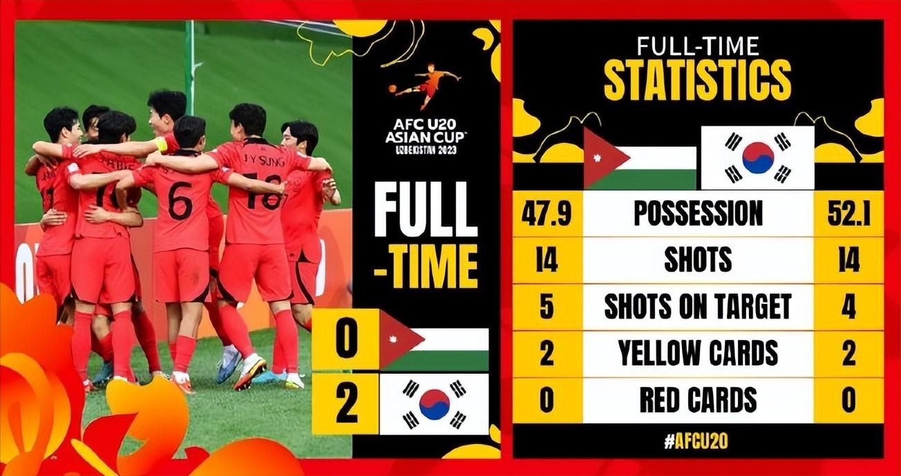 艾菲尔丁绝杀2比1击败韩国,艾菲尔丁打进2球