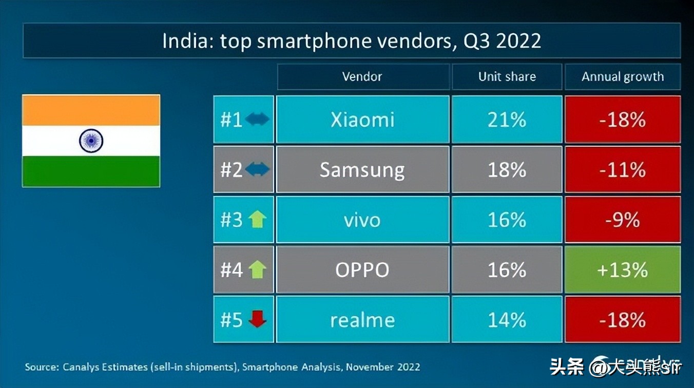 中国企业赞助了哪些世界杯足球队,中国公司赞助的世界杯球队