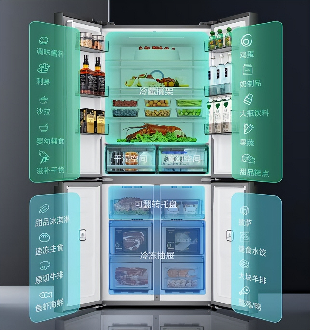 冰箱哪个品牌质量最好怎样选冰箱,冰箱哪个品牌最耐用质量好而便宜