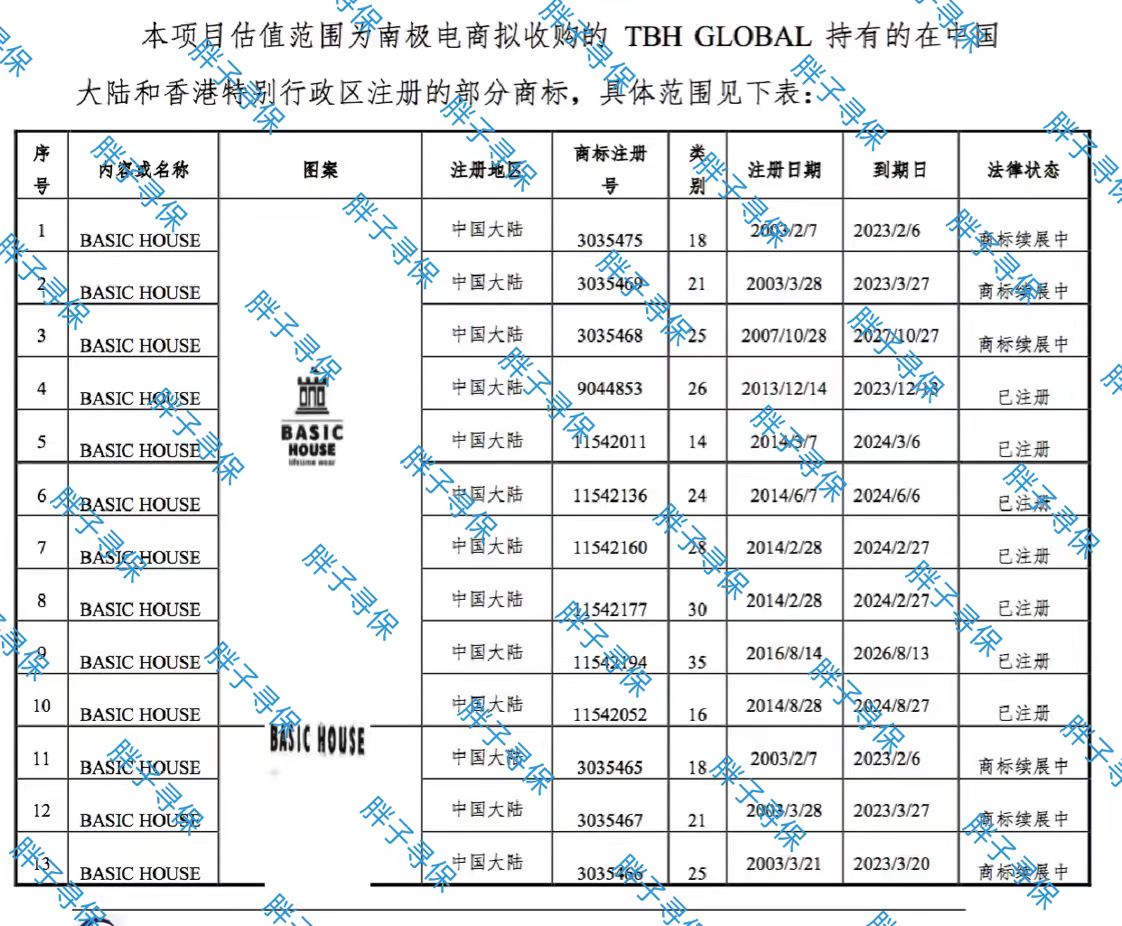 南极人买了孔侑朴海镇李栋旭韩彩英元彬文根英代言的衣服品牌