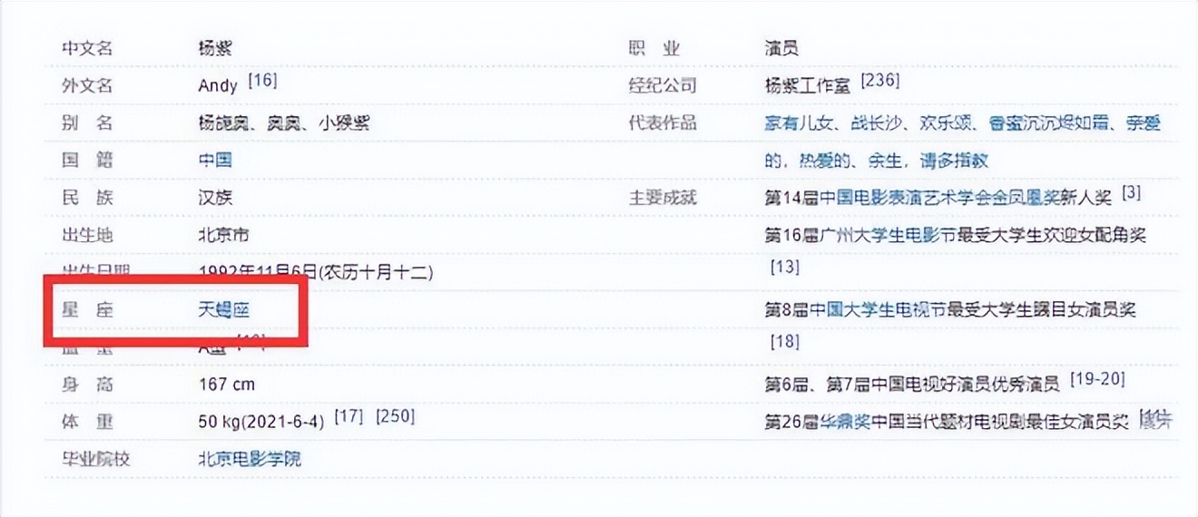 杨紫和秦俊杰分手后的样子,秦俊杰杨紫分手后多久走出来的