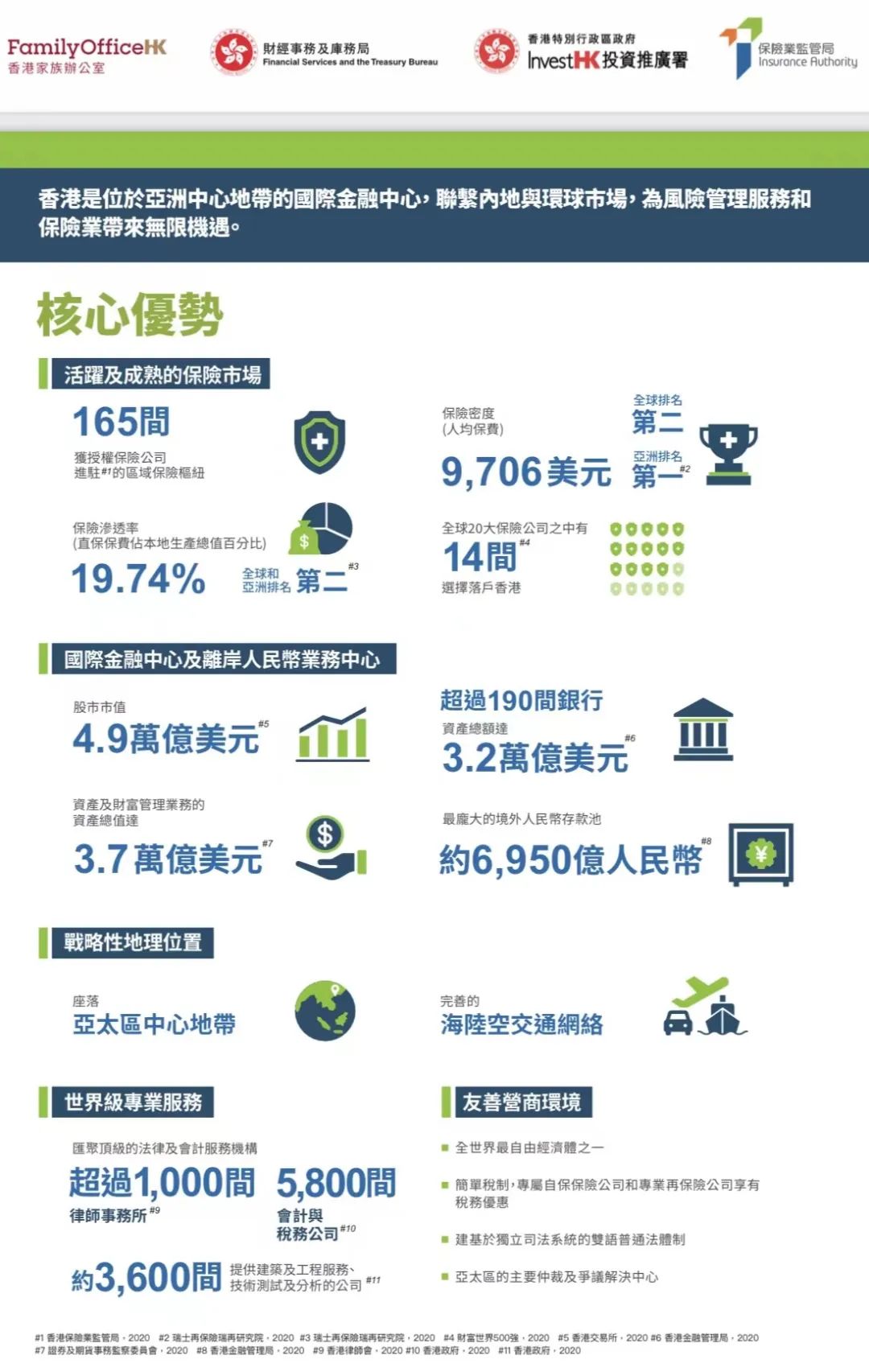 时隔三年保险公司还能理赔吗,香港保险还值得买么