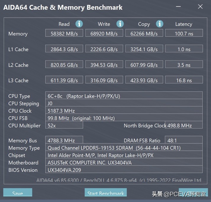 华硕灵耀pro14,华硕灵耀14s高色域深度测评
