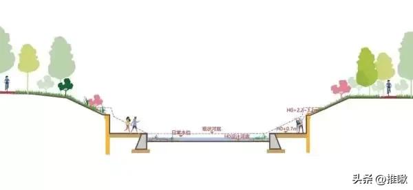 对互联网谣言的正确态度,互联网谣言“野蛮生长”