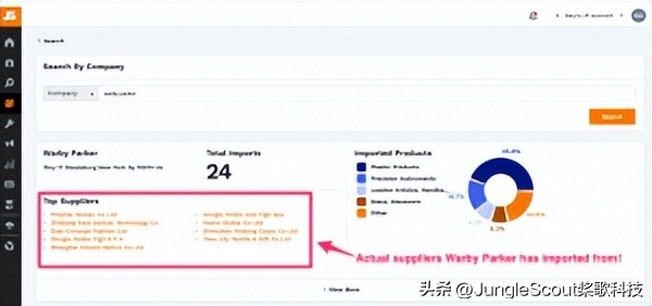 找个靠谱的供应商是多么重要,如何找到靠谱的供应商