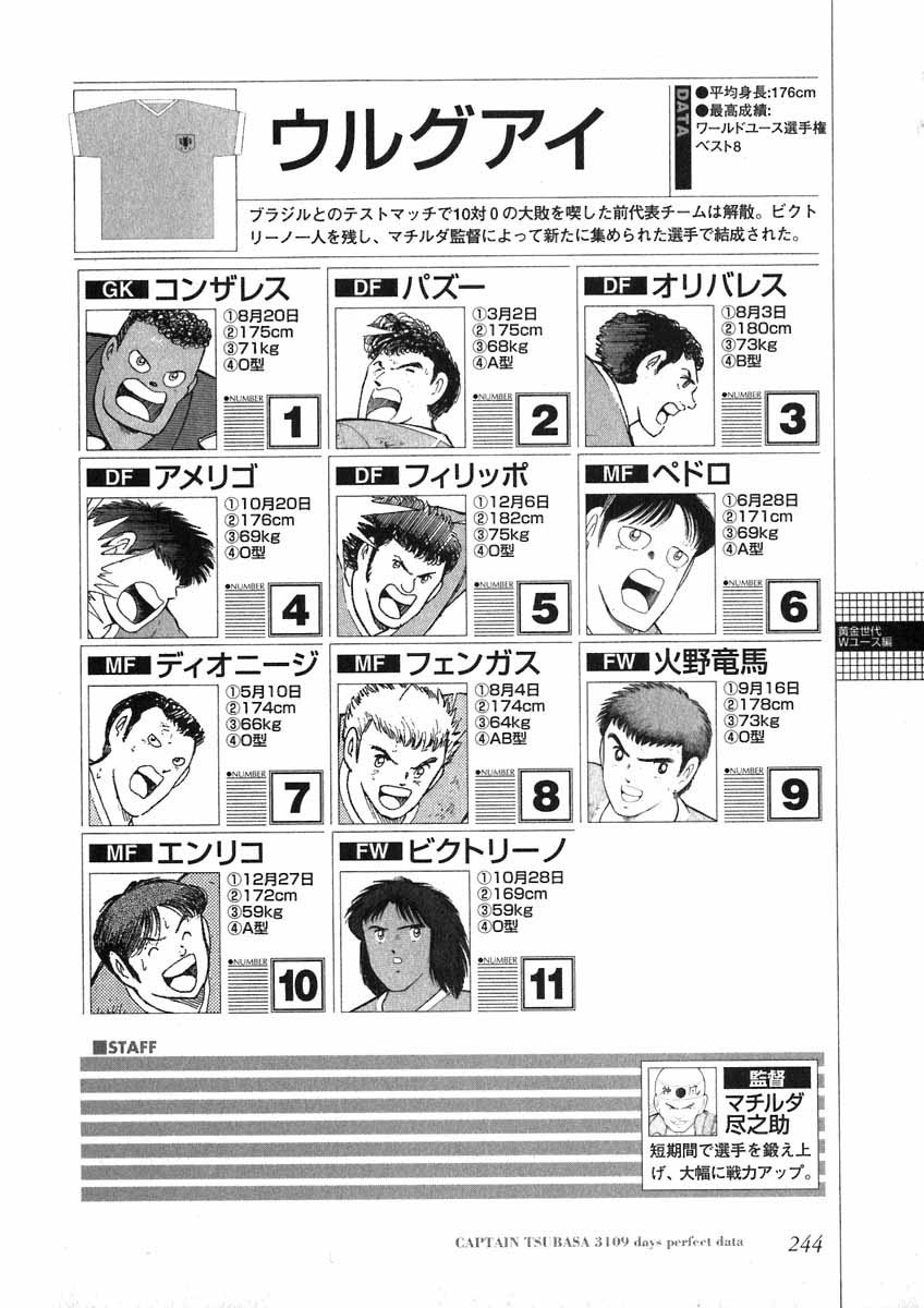 足球小将世青52集国语版免费观看,足球小将2002世青篇国语完整版