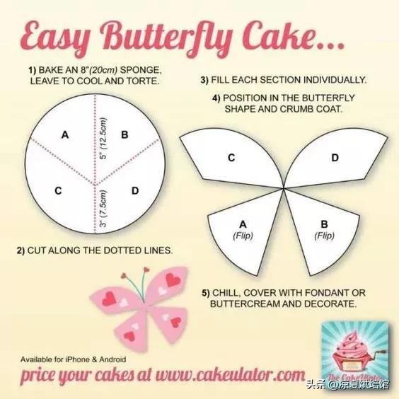 网红蛋糕怎么裱花步骤,创意裱花蛋糕慢教程