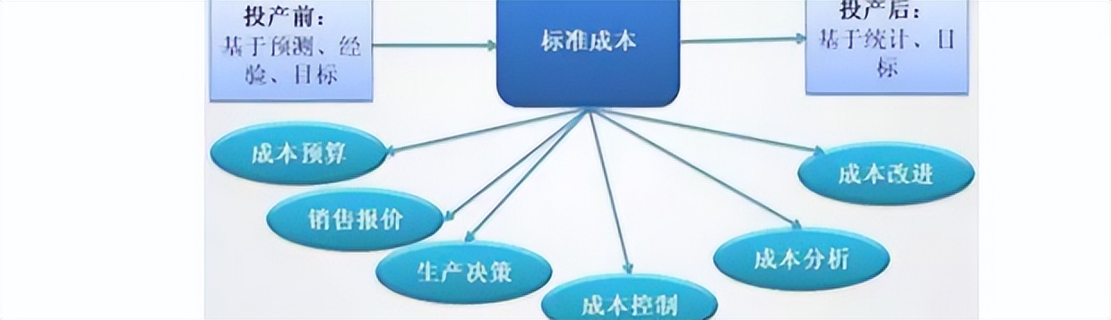 企业有哪些避税的措施,合理避税合法吗