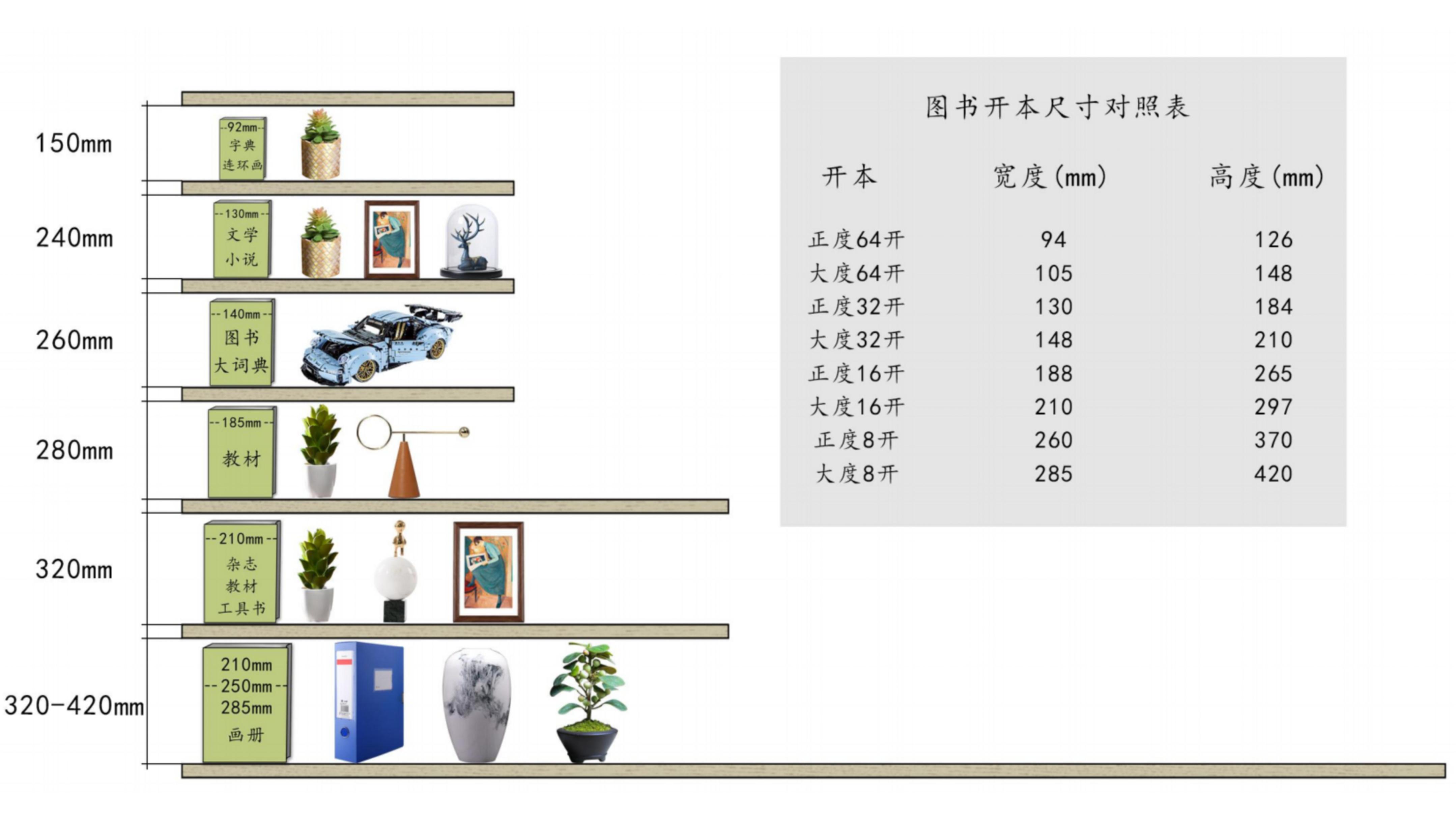 书柜精选设计你学会了吗,原木风书柜定制设计