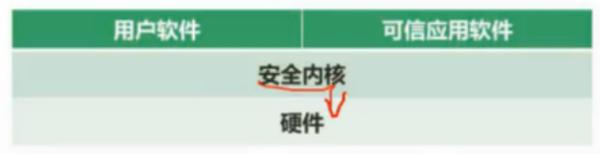 计算机的安全使用方法,计算机安全通常包括硬件安全