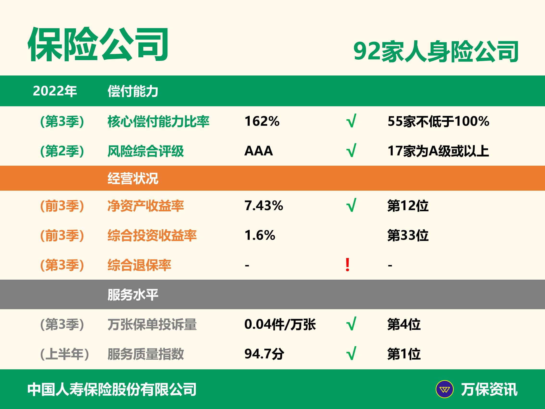 大湾区医疗险,粤港澳大湾区专属医疗险