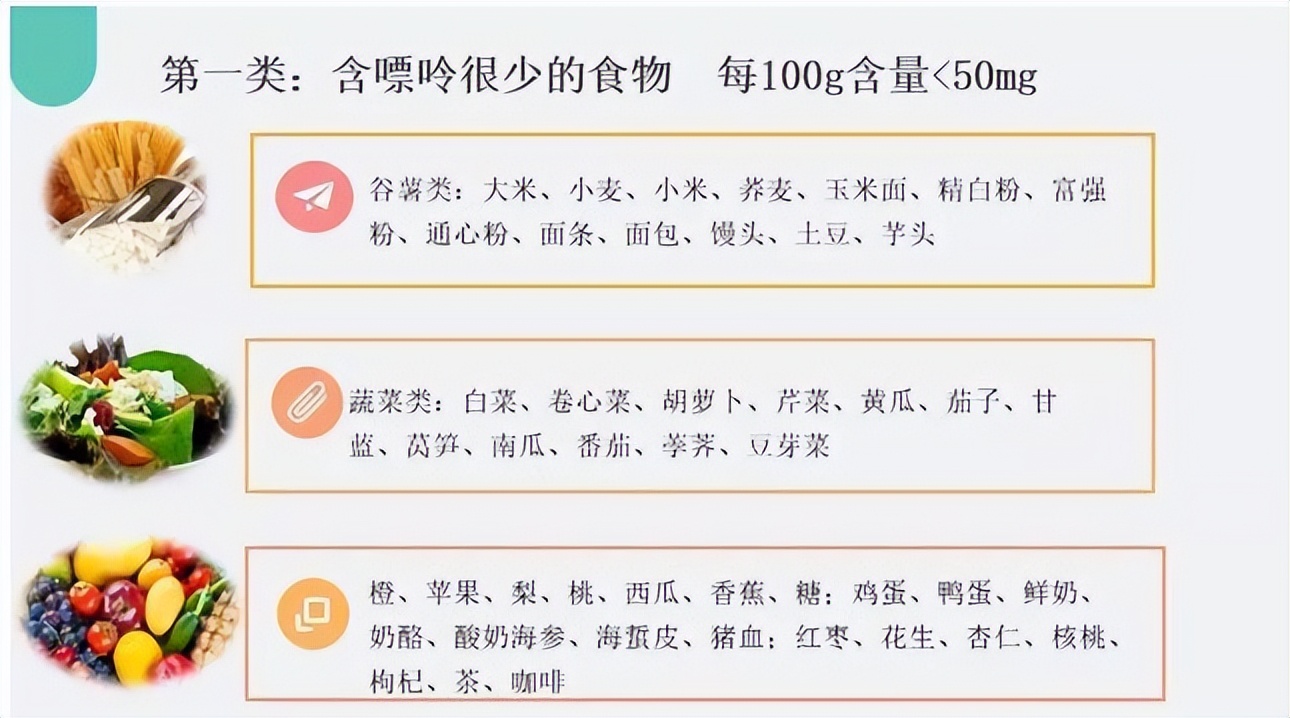 痛风并发高脂血症是吃出来的吗？这三个建议要记清