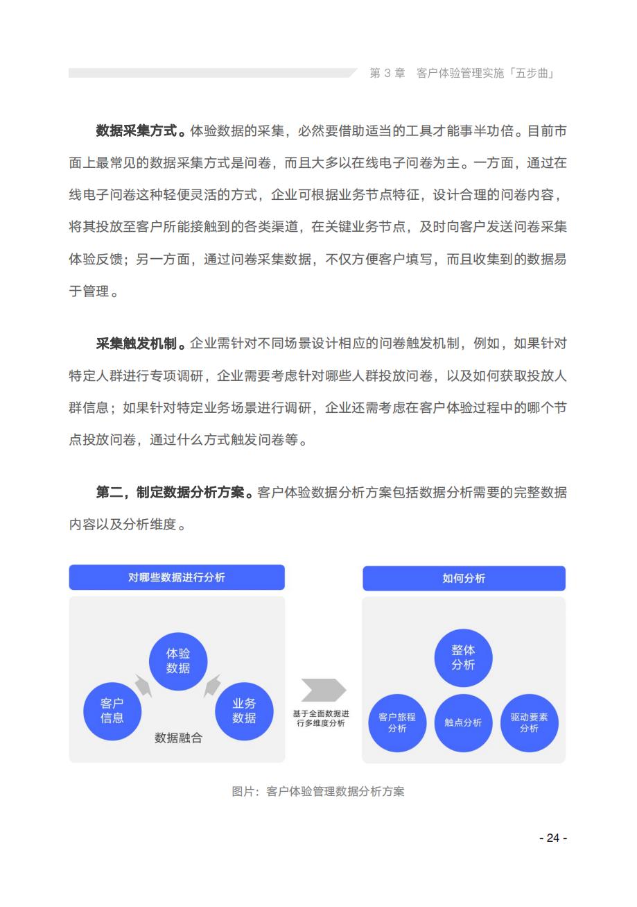 2022年客户体验趋势报告,讨论5个客户体验管理的未来趋势