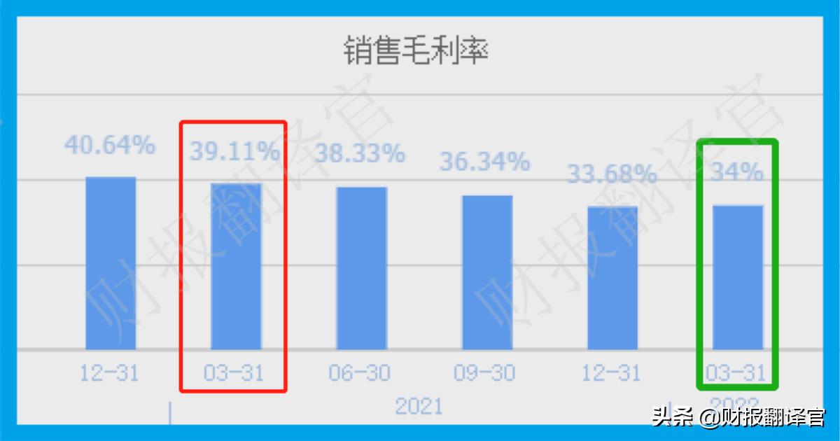 全球四大免税运营商是哪些,免税运营商