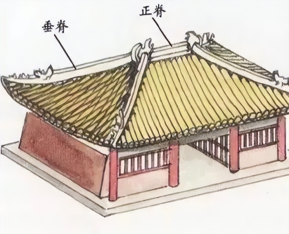 坡屋顶通风口设计效果图,坡屋顶设计效果图大全