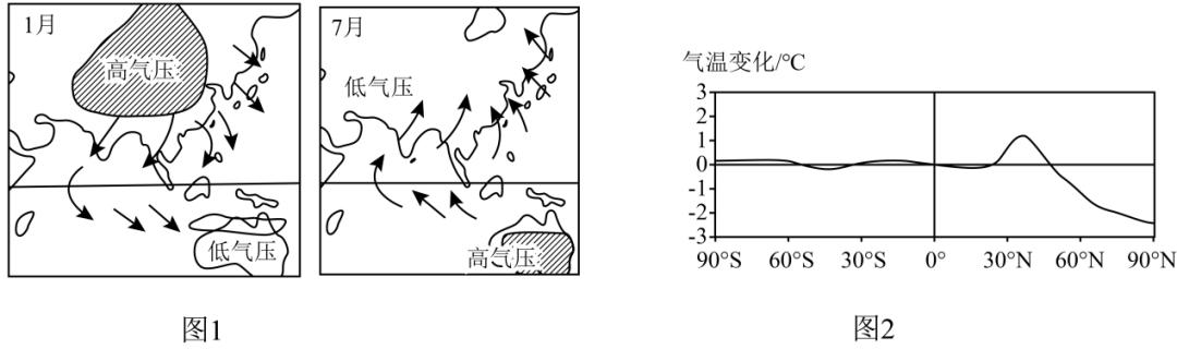 地理课的课件免费,地理大题答题模板课件
