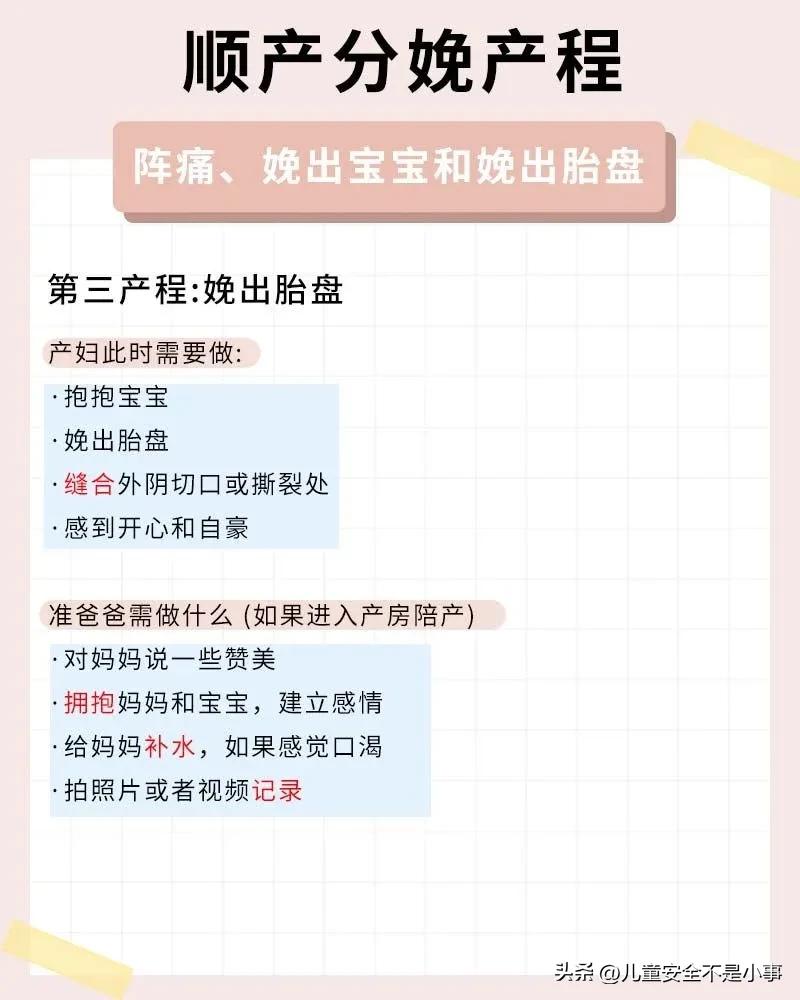 分娩是每个孕妈都需要经历的过程,顺产分娩知识全解