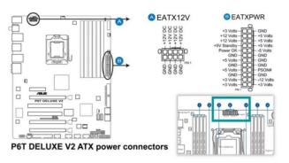主板上的cpu供电接口必须要插吗,tufz690主板供电接口