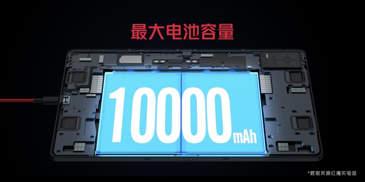 红魔8spro最详细评测,红魔8spro最值得买的版本