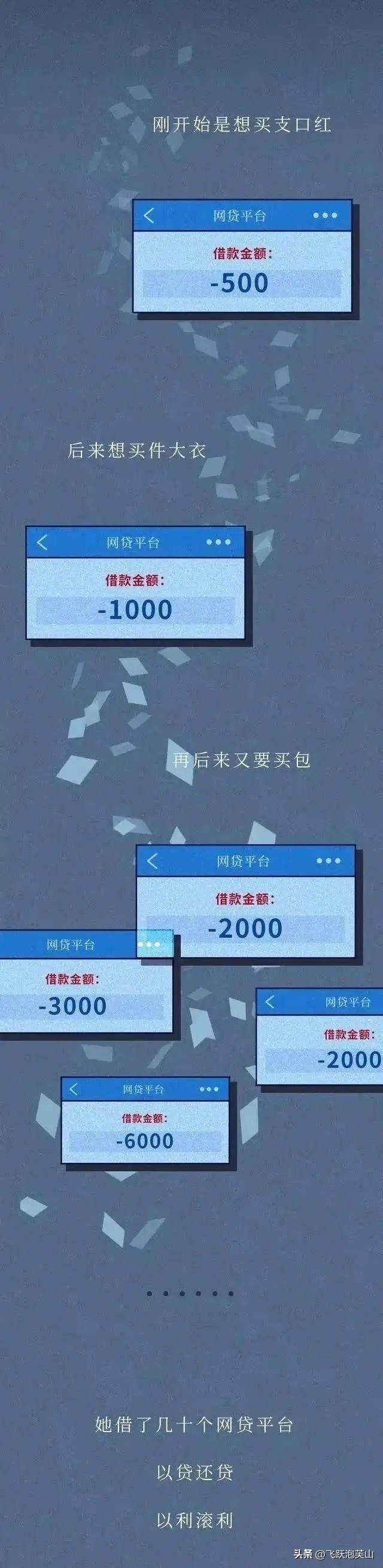 漫画自述：曾经那个乖巧听话的女儿，是如何陷入“裸贷”漩涡的？