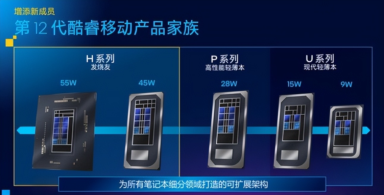 鲁大师核心硬件测评跑分100万以上,鲁大师8月性能排行榜