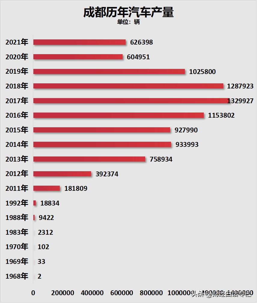 成都消瘦治疗,成都肥胖