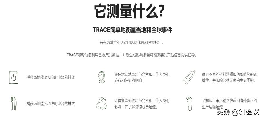 碳排放计算平台,碳排放计算器app