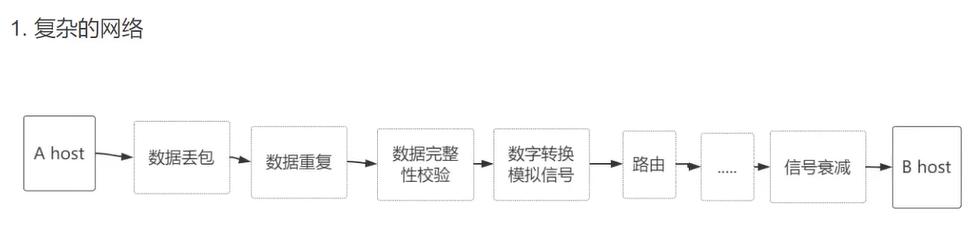 计算机与网络知识,计算机网络知识书籍