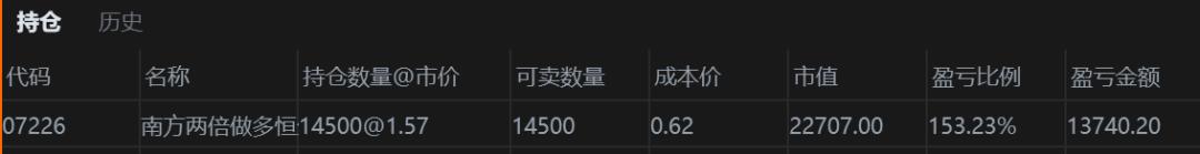 恒生指数和恒生指数etf,恒生互联网etf和恒生指数