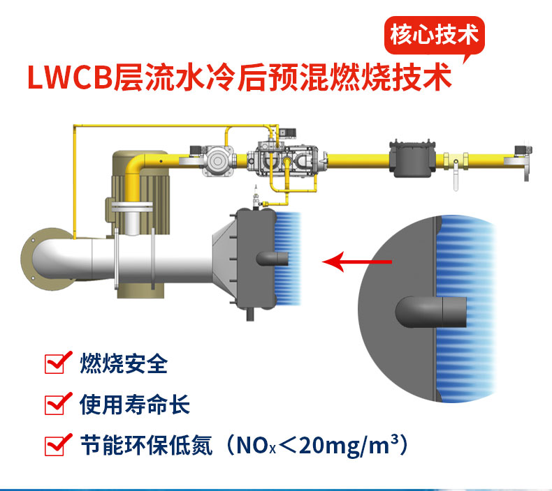 蒸汽发生器特点分析,电锅炉蒸汽发生器价格
