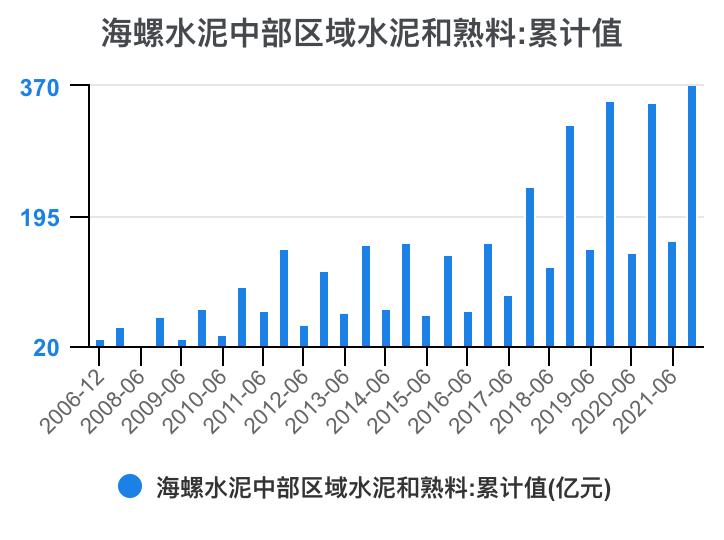 娴疯灪姘存偿21骞翠笁瀛ｅ害璐㈡姤鎶湶鏃堕棿,娴疯灪姘存偿2023骞翠竴瀛ｅ害涓氱哗棰勬祴