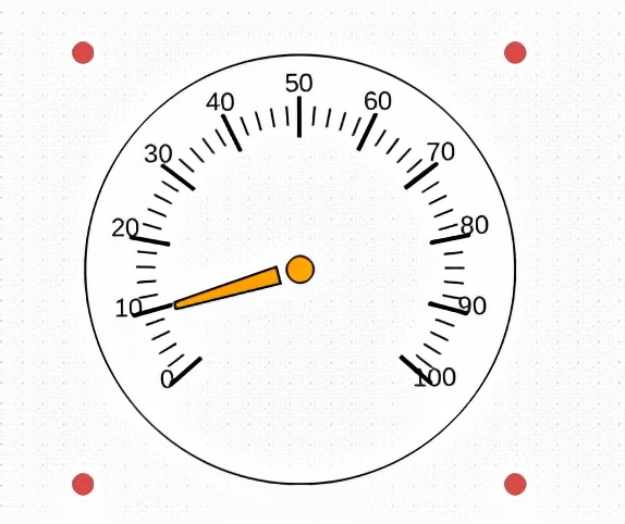 可视化报表设计器FastReportOnlineDesigner-新增一系列新对象
