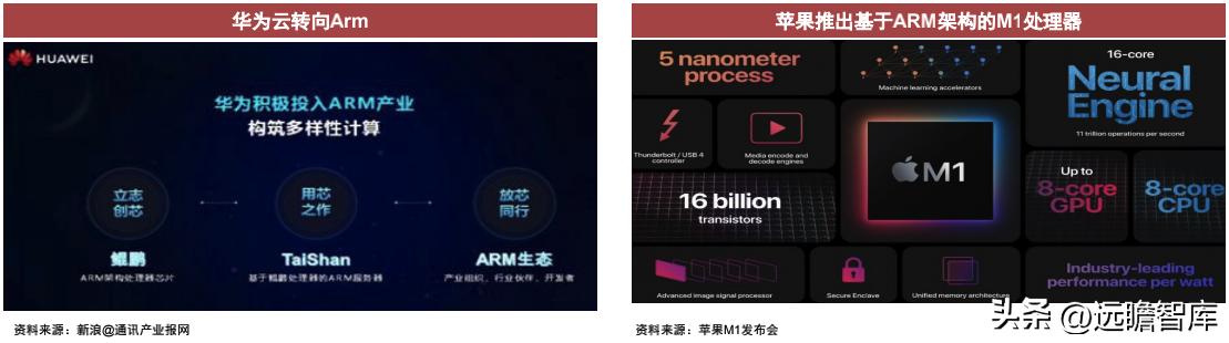 cpu的核心是什么,cpu的核心和线程的作用