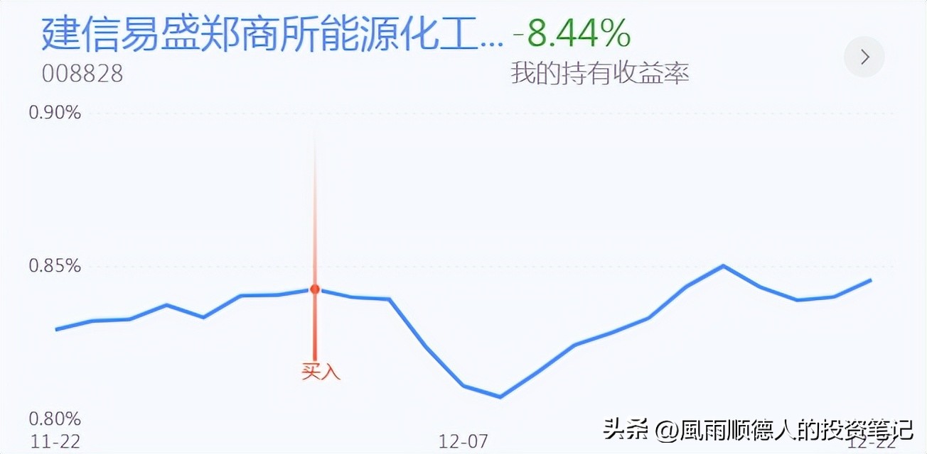 恒生科技减仓吗,恒生科技今天涨还是跌